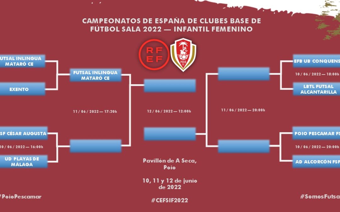Horarios confirmados en el Campeonato de España Infantil Femenino