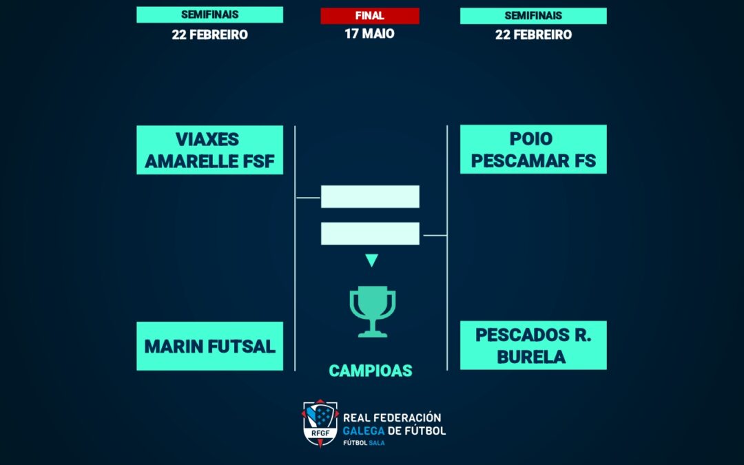 O Burela será o noso rival nas semifinais da Copa Galicia