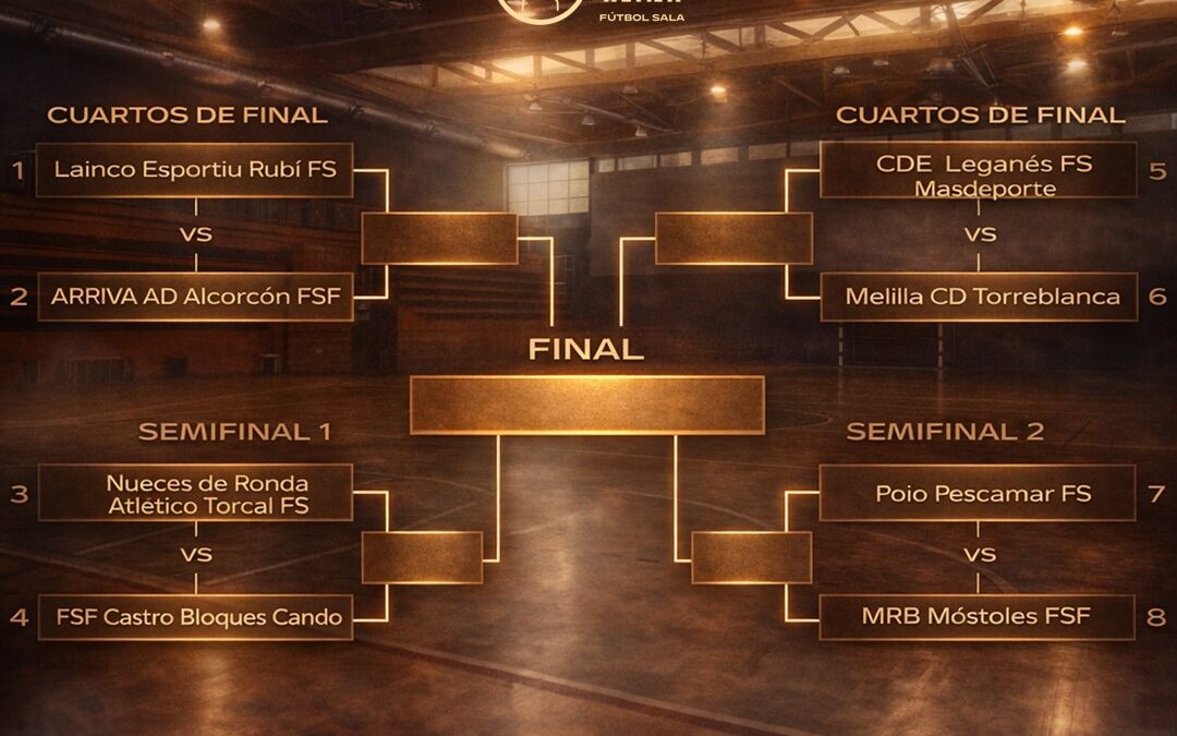 El camino hacia el título de Copa de la Reina está definido