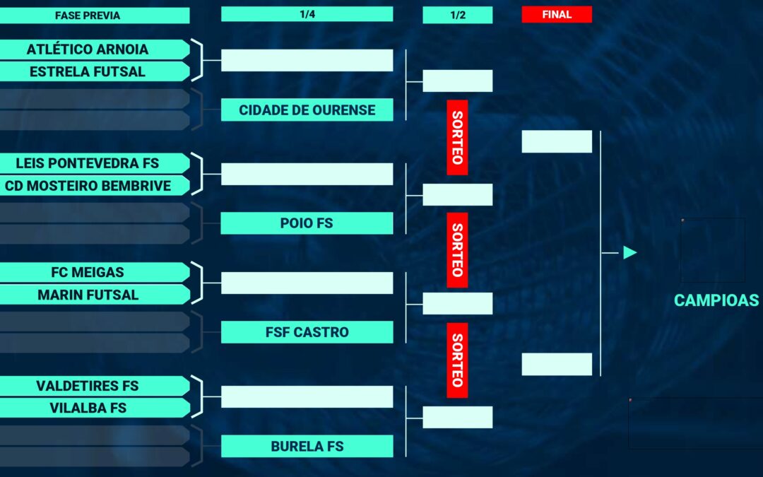 La RFGF publica el cuadro de la Copa Galicia